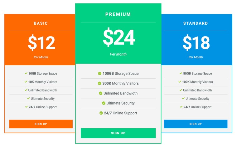 WordPress Pricing Table Block